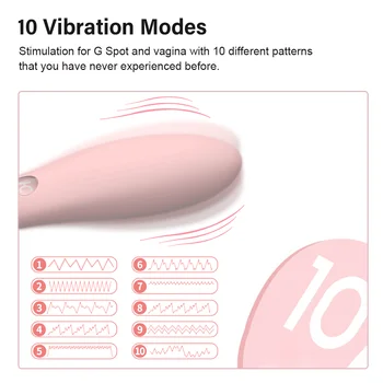 KYS TOY Polly Sugende Vibrator Klitoris Sucker Opvarmede G Spot Vibrator Klitoris Stimulator Nipple Sucker Voksen Sex Legetøj Kvinde