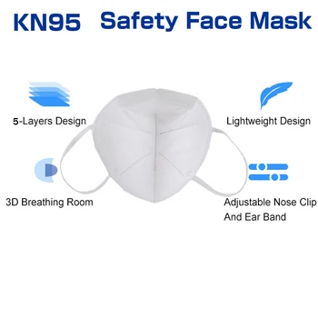 50stk ansigtsmaske KN95 Facial Masker Filter 5-lag Mascarilla Munden FFP2 Maske KN95mask anti støv maske mascarillas kn 95 Ansigtsværn
