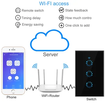 Wifi Smart Switch 1/2/3 Bande AMERIKANSKE Standard 120 Type Smart Væggen Tryk lyskontakten Fjernbetjening via Alexa Google Assistent IFTTT