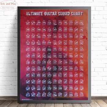 Ultimate Guitar Akkord Diagram, Væg Kunst, Lærred Maleri Plakat Til Indretning Plakater Og Prints Urammet Dekorative Billeder