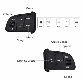 Kia sportage SL Rattet Audio, Cruise Control Knapper med baggrundslys