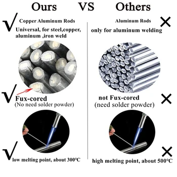 Universal Kobber Aluminium Fux-fyldt Elektroder svejseelektroder Let Smelte og Svejse Tråd til Stål, Kobber, Aluminium, Jern Køleskab Svejse