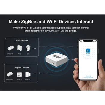 SONOFF ZBBridge Smart Zigbee Bro APP Trådløse Fjernbetjening Smart Home Bro Arbejder Med Google Startside