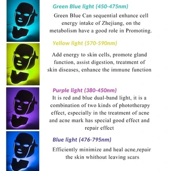 Led Facial Mask 7 Farver Koreanske Foton Terapi Ansigt Maske, Lys Terapi Rynke Acne Fjernelse Af Hud Foryngelse Hals Skønhed Maske