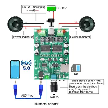 AIYIMA YDA138-E Bluetooth-5.0 20Wx2 Digital Forstærker Audio yrelsen Stereo Lyd Forstærker yrelsen AUX TF DIY Til hjemmebiograf
