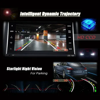 Koorinwoo Intelligent System, Dynamisk Forløb Parkmaster Bil Video Parkering Sensorer Parktronic Parkering kamera Foran Kamera Bag
