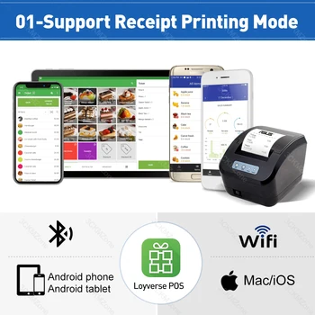 Stregkode Label Printer Termisk Modtagelsen POS-Printer 80mm Lan USB-Port, Bluetooth, Wifi støtte selvklæbende mærkat papir