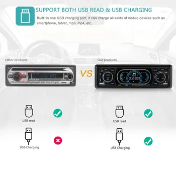 Bluetooth-1-Din bilstereo Audio In-Dash MP3 Afspiller Radio Understøtter USB/TF/AUX/FM-Modtager med Trådløs Fjernbetjening