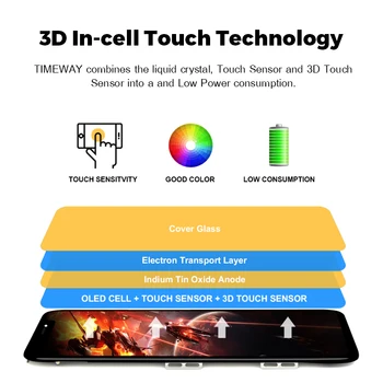 For iPhone-12 LCD-display Ori kvalitet Udskiftning Med 3D Touch Digitizer Assembly Ingen Død Pixel Til iPhone 12 PRO/12 mini LCD -