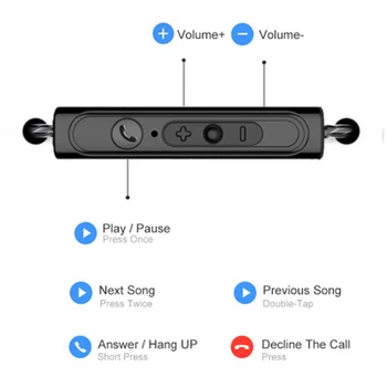 I-Øret-Kabel Hovedtelefon til Samsung Galaxy S6 3,5 mm Jack Stereo Øretelefoner til Xiaomi Huawei Spil Sports Headset Bas Hifi Øretelefoner