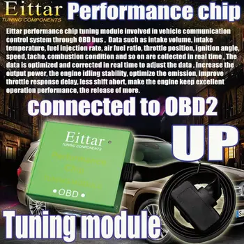 EITTAR OBD2 OBDII ydeevne chiptuning modul fremragende ydeevne til Hyundai Tiburon(Tiburon) 1997+