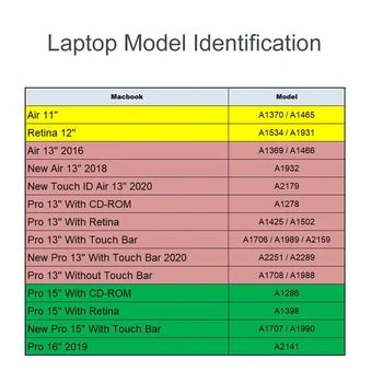 Hårdt PVC Shell Laptop Case Cover Til Macbook Air Pro 11 12 13 15 16 W. Touch Bar A2251 A2289 A1707 A1990 Nye Air 13.3 2020 A2179