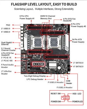 JINGSHA X79 Dual S8 Bundkort Dual CPU LGA2011 8-channel-X79 Dual CPU Bundkort DDR3 Støtte REG ECC RAM, Op til 256 gb