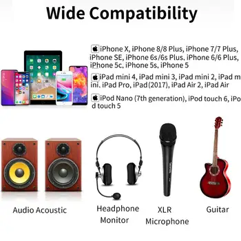 Nye Saramonic SmartRig Di XLR Mikrofon & 6.3 mm Guitar Interface med IOS MFi-Certificeret Lyn Input til iPhone X 8 7 7s