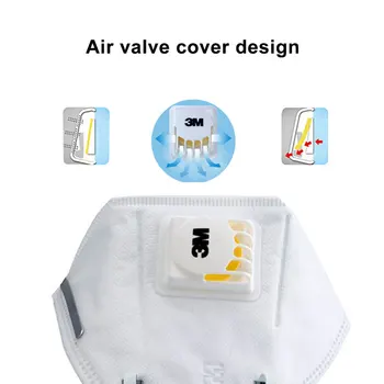 3M Oprindelige Respirator ansigtsmasker Anti haze PM2.5 aktive kulfilter Hoved monteret Sikkerhed maske til Voksen størrelse