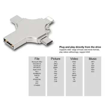 YXL 4-i-1-design Usb-Flash-Drev 256GB 128GB Usb-Stick 3.0 OTG Pen Drive 16GB, 32GB, 64GB cle Usb 3.0 Flash Disk Pendrive