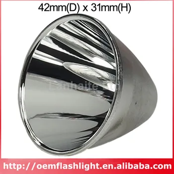 42mm(D) x 31mm(H) SMO Aluminium Reflektor for C8 Cree XML T6