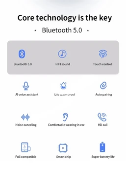 M19 TWS Bluetooth Hovedtelefoner Trådløse Hovedtelefoner 9D Stereo Udendørs Sport Vandtætte Øretelefoner Touch Headsets med Opladning Box