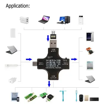 Type-C PD USB-Tester DC Digital Voltmeter Amperemeter Spænding Strøm Detektor Støtte QC3.0 QC2.0, Bc1.2, Apple 2.4 En