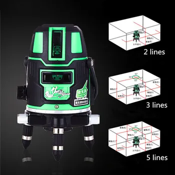 Niveau Instrumenter til Måling af Grøn plan, lys grøn outwire 2 linje 3 linje 5 linje automatisk høj præcision laser Shuiyi flat wire