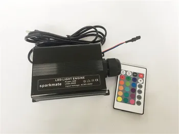 RF-Controlleren Optisk Fiber Lys RGBW Glimt LED Fiberoptiske Stjernede Loft Lys Kit 150pcs*2m*0,75 mm Optisk Fiber