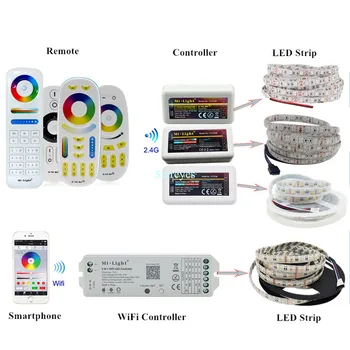 Mi Lys RF 2,4 G LED strip remote controller lysdæmper MiBoxer CCT RGB RGBW RGBCCT FUT035 FUT036 FUT037 FUT038 FUT039 FUT096 WL5