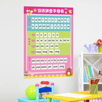 Tegneserie Kinesisk Pinyin Breve Wall Stickers PVC DIY Børn vægoverføringsbilleder for Kids Room Baby Soveværelse Dekoration