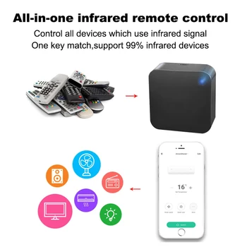 IR-Fjernbetjening Smart wifi Universal Infrarød Tuya med Alexa, Infrarød Fjernbetjening, klimaanlæg, TV dropshipping