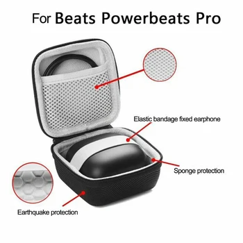 Sagen Bærbar Hovedtelefon Shell Lynlås Bluetooth-Travel Udendørs Oplagring Taske EVA Mini Hud Beskyttende Dække Powerbeats Pro