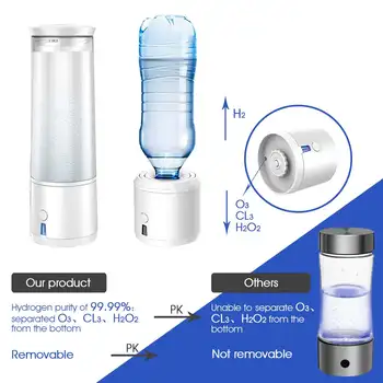 AUGIENB 300ml SPE-PEM Hydroge Rige Flaske Vand Ionizer Generator Kaffefaciliteter Energi Cup BPA-fri Anti-Aging Genopladelige Sund