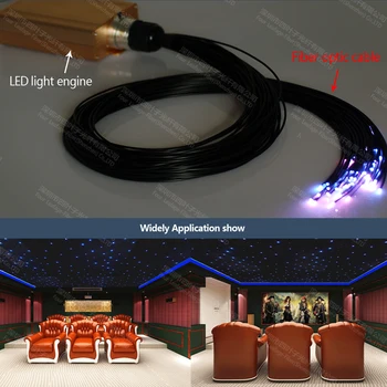 18mm led gulv fliser lys end skæret fiberoptiske patch kabel kabel-lys til udendørs belysning dekoration
