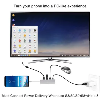 USB-C til HDMI-Adapter til Samsung-DeX Station Desktop Oplevelse for Galaxy Note8/S8/S8+/S9/S9+,Nintendo Skifte, MacBook Pro 2