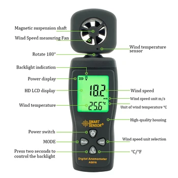SMART SENSOR Mini Digital Vindmåler LCD Digital Wind Speed Meter vindhastighed Temperatur Måling med Baggrundslys AS816