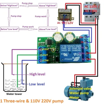 12V vandstanden Automatisk Controller Væske Sensor Switch Magnetventil Motor Pumpe automatisk kontrol Relæ yrelsen