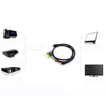HDMI til 5 RCA-Kabel HDMI han til 5RCA Lyd og Video Adapter Kabel Ledning Ledning 1,5 M HD Afspiller til TV-Tilslutning RCA-Kabel