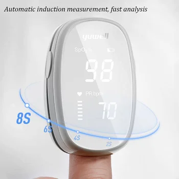 Original Mijia Yuwell YX102 Digital Fingerspids Pulse Oximeter LED-Skærm Omsorg for Hjem Sundhed High-speed Sensor Auto Power Off