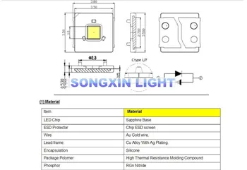 1000PCS LUMEN LED-Baggrundsbelysning Flip-Chip LED 2.4 W 3V 3535 kold hvid 153LM LCD-Baggrundsbelysning til TV-Program