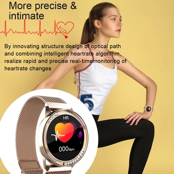 2020 H16 Smart ur kvinder IP67 vandtæt 1.04 tommer puls Smartwatch Fitness Tracker for Android, ios PK KW10 Q8