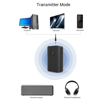 Bluetooth-5.0-Sender-Modtager, Trådløse Adapter 3,5 mm AUX Stereo-Output-2 i 1, til PC/TV/Home Sound System