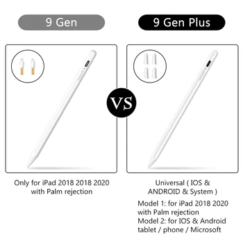 2-I-1 Universal & Palm Afvisning Touch Stylus Pen til iPad Blyant Stylus Pen til Android, IOS Tablet til Apple Blyant 2 1 iPhone