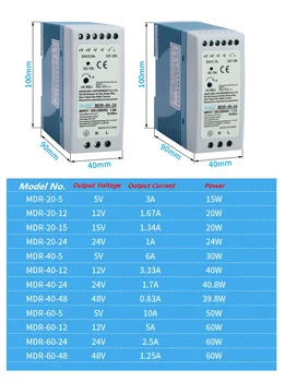 Industrial mini AC/DC, Din-skinne strømforsyning switch MDR-10W 20W 40W 60W 100W Enkelt output Skift 12V 24V kilde