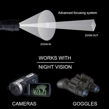 T50 Zoomable Infrarød Våben Lys 850nm IR Night Vision-lyset 50mm Fokus Linse Jagt Lommelygte Til 25,4 mm Ring/Mount