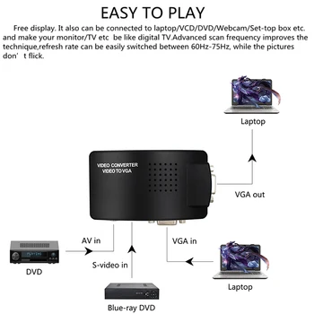 AV til VGA switch box PC laptop, Composite Video AV S-Video-RCA til Bærbare PC VGA TV Converter