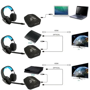 Fiber-Optiske Trådløse 2,4-ghz Stereo Gaming Headset til PS3,PS4,XBOX, EN