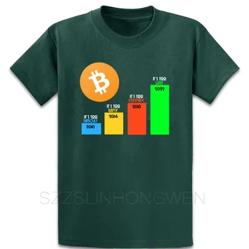 Bitcoin Statistik Fremtidige Cryptocurrency T-Shirt T-Shirt Designs, Åndbar Forårs Outfit Søde Besætning Hals Brev Shirt