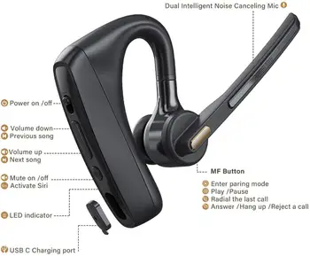 Bluetooth-Headset, Trådløse Bluetooth Hovedtelefoner Med HD CVC8.0 Dual-Mic Noise Reduction Funktion, Passende Til Smart Phones