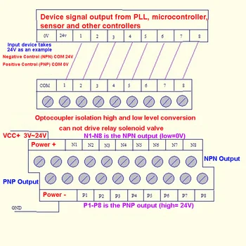 8~16 CHE Optokobler Isolation Modul yrelsen NPN PNP Dual Output Signal Polaritet Konvertering Modul NPN til PNP PNP til NPN 3.3 V~24V