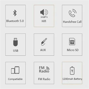 Bluetooth Højttaler Med Fm Radio I Stereo Computer, Højttalere, Usb-Soundbar Ghettoblaster Subwoofer Blå Tand Bærbart Lydsystem Woofer