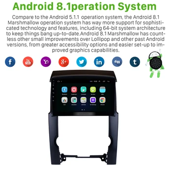 Harfey Android 8.1 HD Touchscreen 10.1
