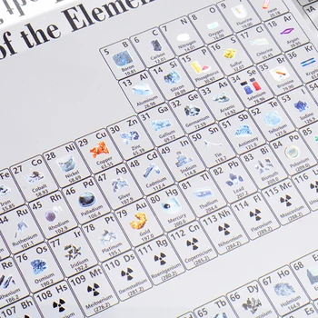 1 stk Akryl Kemiske Elementer Klistermærker Periodiske Tabel, Visning af Elementer Indrammet Indretning For Studerende, Lærere Gave boligindretning